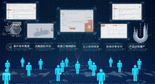 央美硕士说 cafa设计学院考研 教学信息 研究生培养