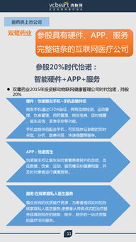 业余人类盘点 14家上市公司转型慢病管理的战略与战术